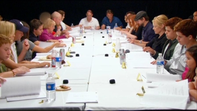 Desperate-housewives-table-read-5x07-dvd-extra-screencaps-018.JPG